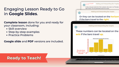 Bar graph 3rd grade math lesson powerpoint