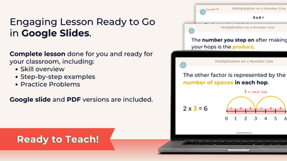 Multiplication on a Number Line - 3rd Grade Lesson Bundle with Worksheets, Slides, Video and More